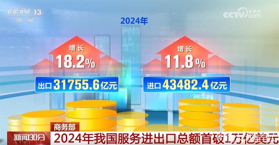 我国服务贸易规模首次超过万亿美元（新数据 新看点）